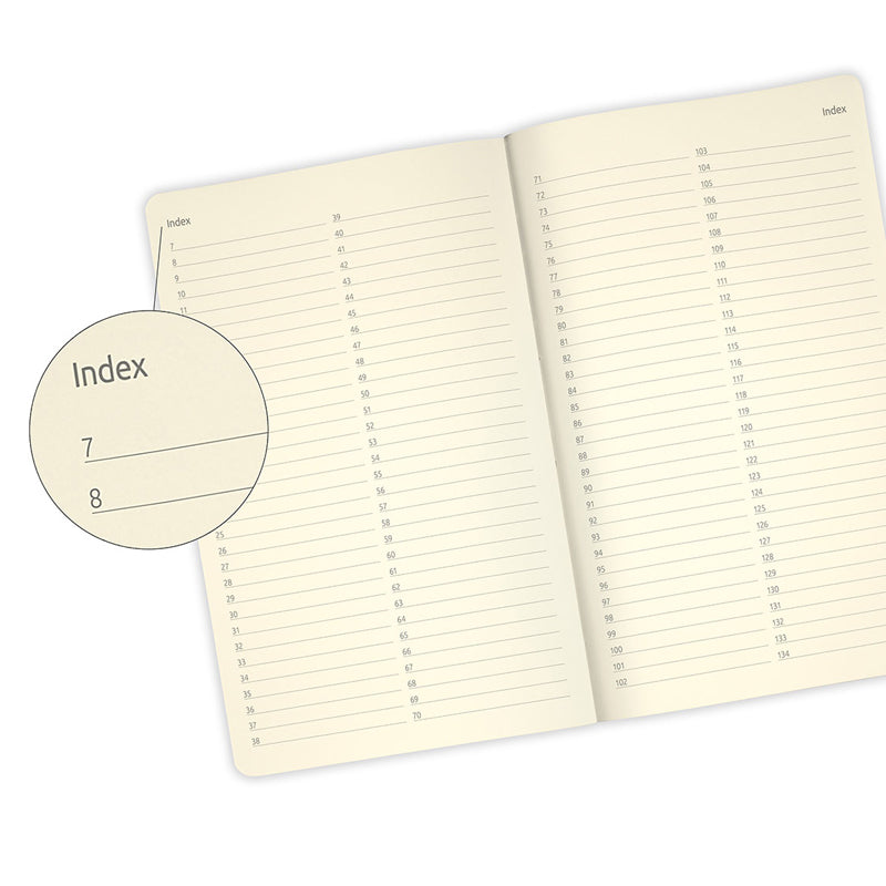 Castelli Milano Shibori Medium Ruled Notebook - Steam