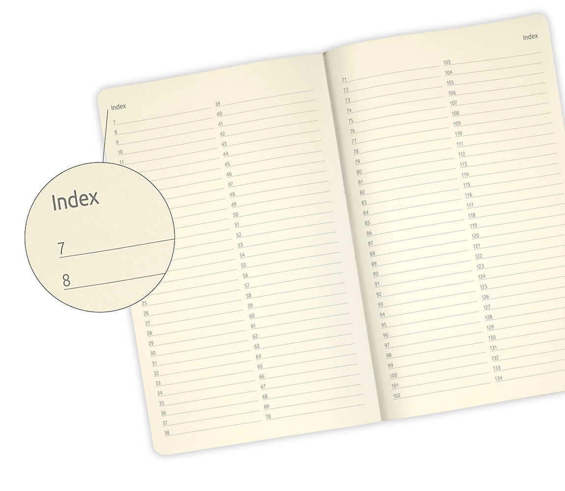 Castelli Milano Copper & Gold Medium Ruled Notebook - Maya Gold